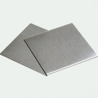 Sheet/Plate/Coil Manufacturer in India